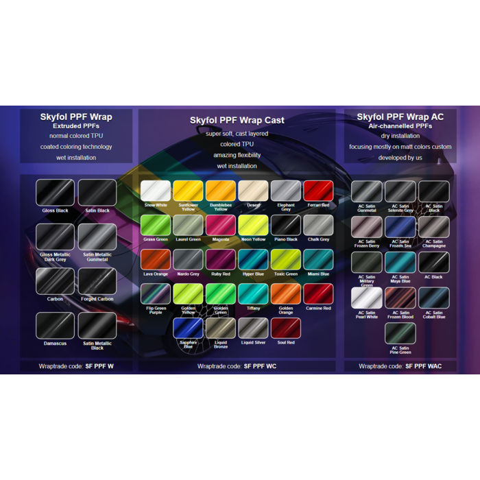 Skyfol Skyfol PPF WRAP Dark Grey Gloss Metallic