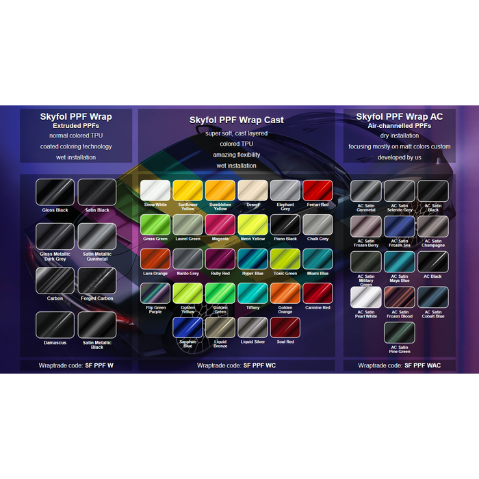 Skyfol Skyfol PPF WRAP CAST Gloss Laurel Green