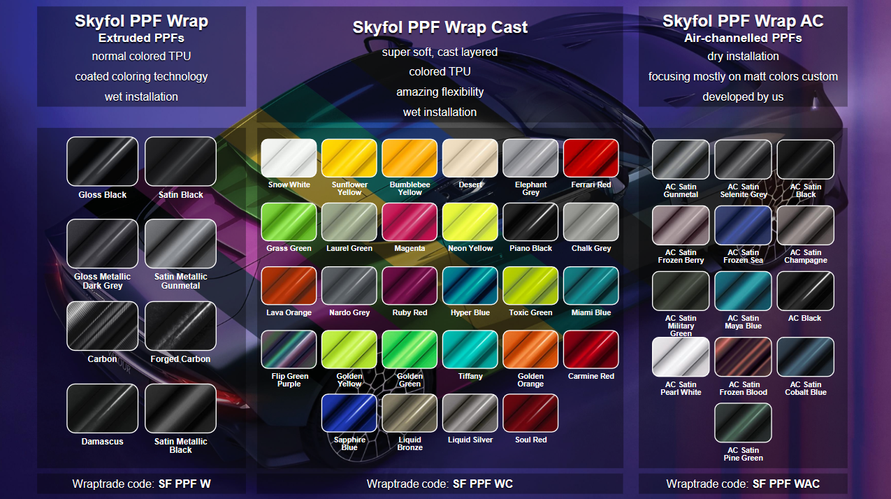 Skyfol Skyfol PPF WRAP CAST Gloss Miami Blue