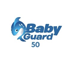 Skyfol BabyGuard 50 (Fensterfolie)
