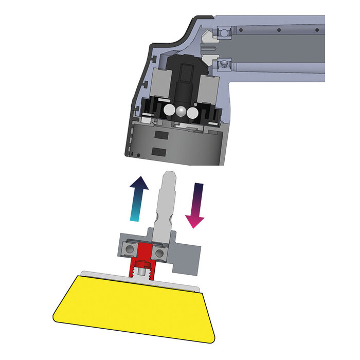Rupes RUPES iBrid Nano II Mini Poliermaschine
