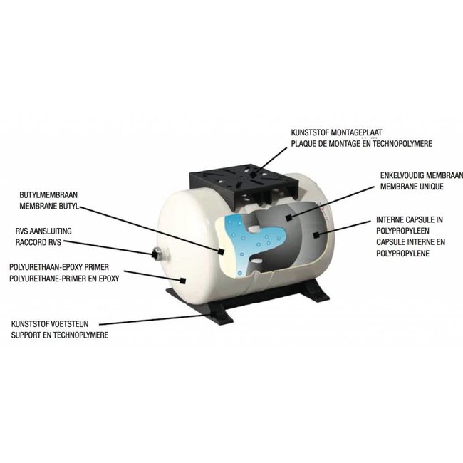 DAB pumps DAB AQUAJET 102 M - G - 3600 l/h - 1 pk