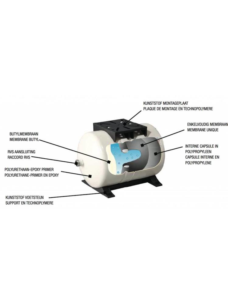 DAB AQUAJET 132 M - G - 4800 l/h - 1,36 pk - Ryva Watersolutions