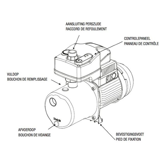 DAB pumps DAB ACTIVE J 82 M Niet meer leverbaar Zelfaanzuigende centrifugaalpomp
