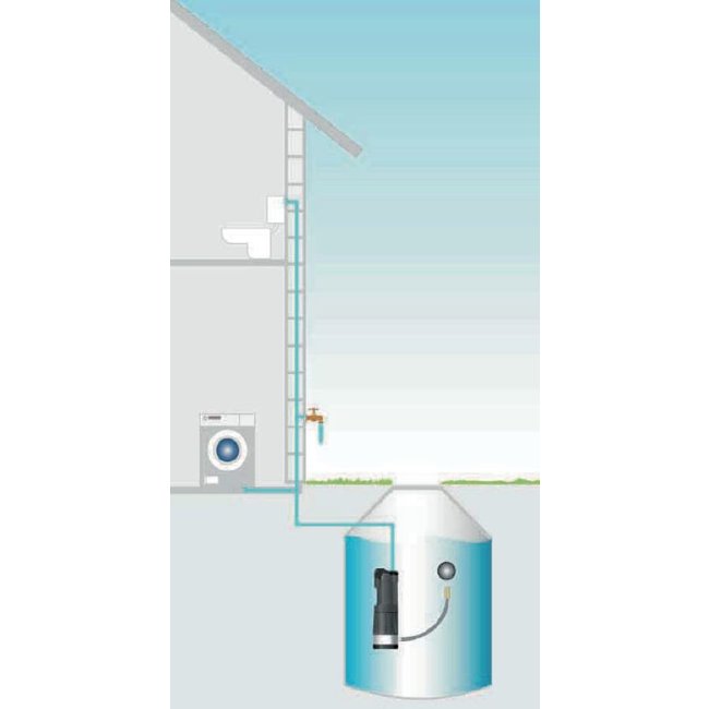 DAB pumps DAB KIT DIVERTRON X 1200 M - 5400 l/h - 1 pk