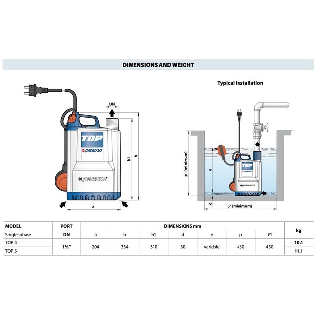 Pedrollo pumps Pedrollo pumps Top 5 - met vlotter - 24000 l/h - 1,25 pk