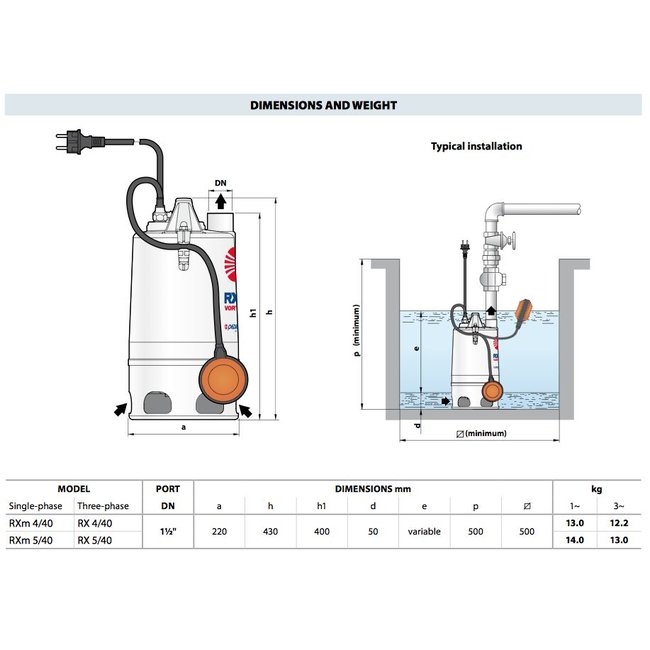 Pedrollo pumps Pedrollo pumps RXm 5/40 Vortex - met vlotter - 22800 l/h - 1,5 pk