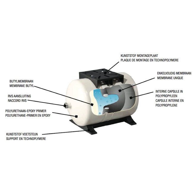 DAB pumps DAB AQUAJET 102 M / 60 G - H - 3600 l/h - 1 pk