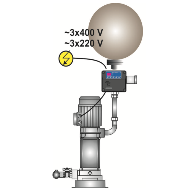Coelbo pump drivers Elektronische drukschakelaar - Switchmatic 2T 400V