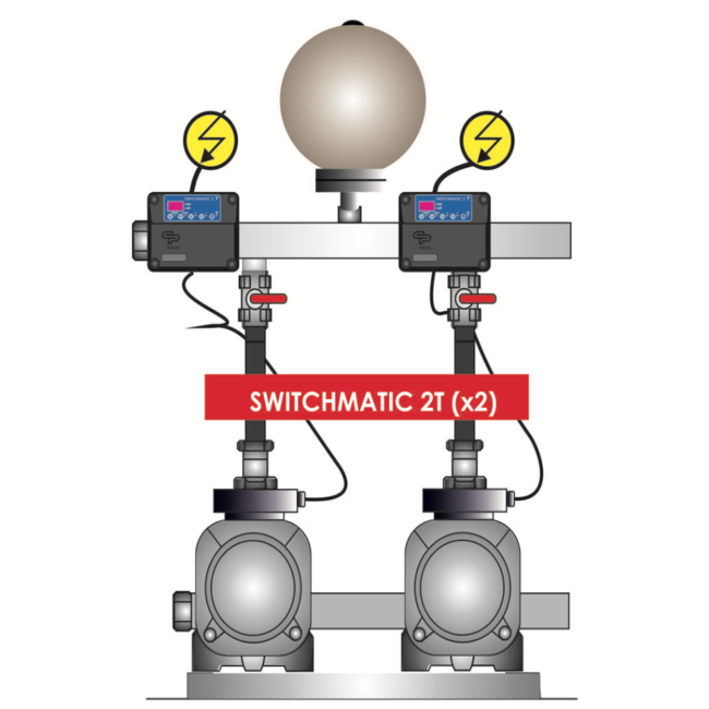 Coelbo pump drivers Elektronische drukschakelaar - Switchmatic 2T 400V