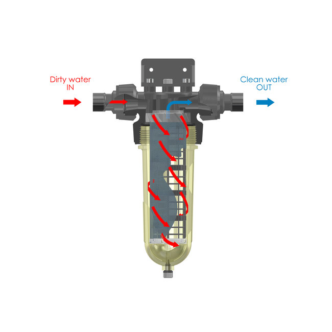 Cintropur Cintropur NW 18 - 3/4" Waterfilter