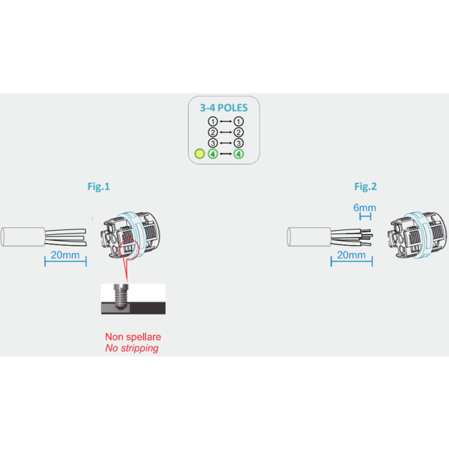 Tecnoplastic Techno Connector (kabel verbinder vochtige locaties)