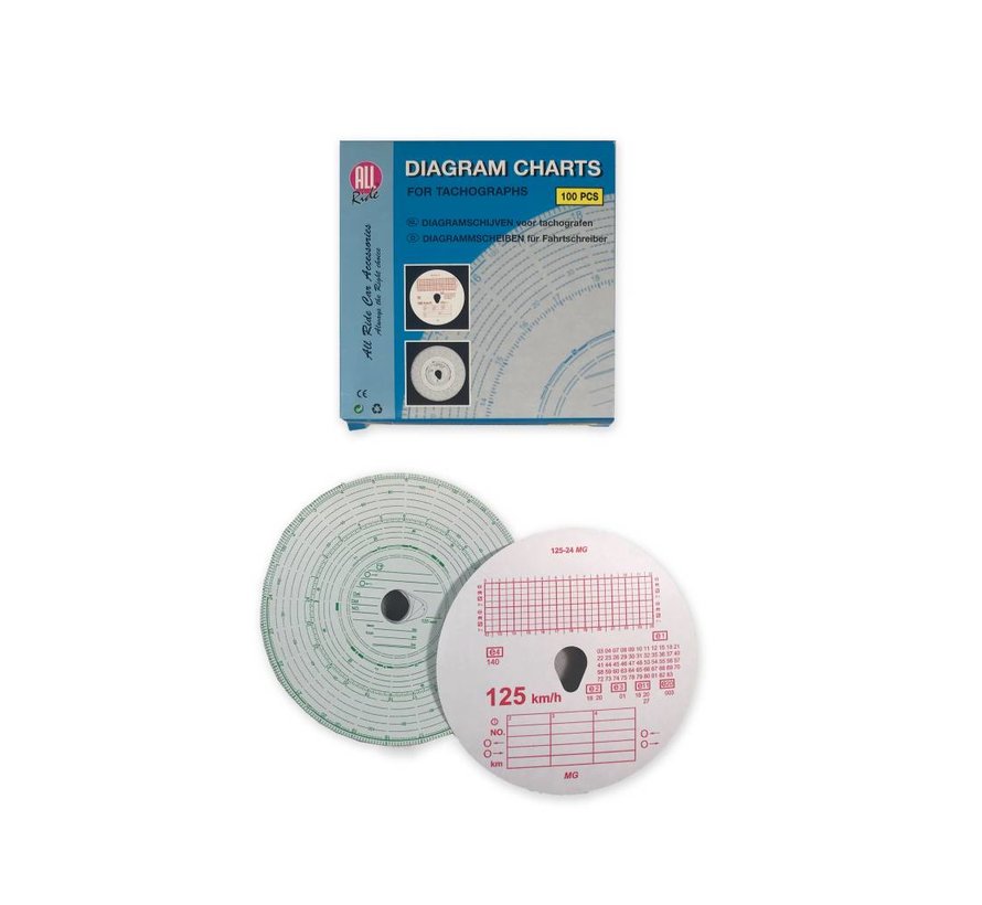 Diagram charts for tachographs up to 125km/h