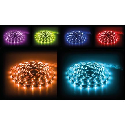 LED strips