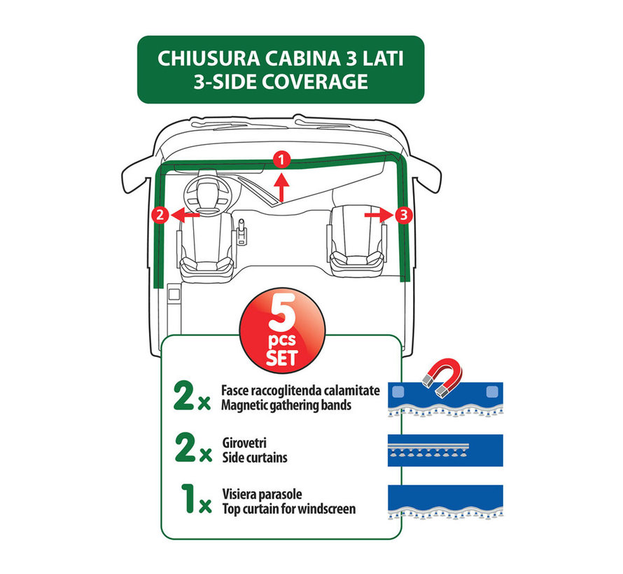 Gordijnset - Universeel - Verschillende kleuren