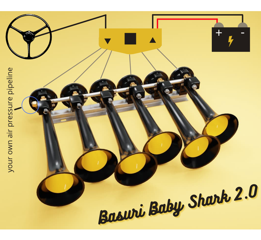 Basuri® musical airhorn 3.0 - baby shark + 20 songs - Led4Wheels