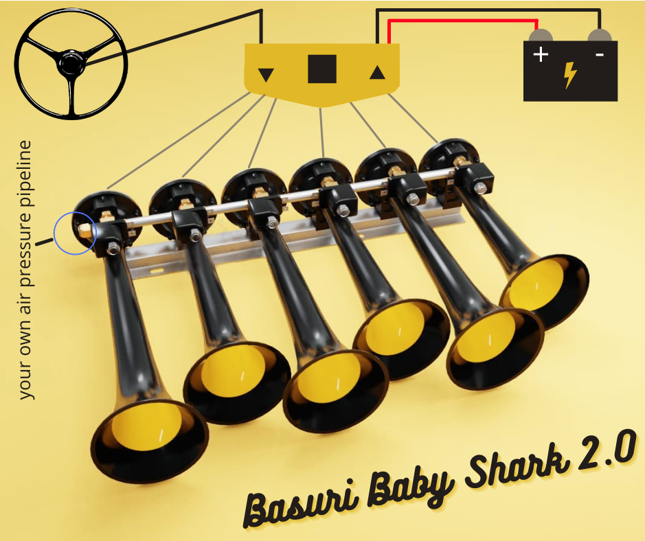 Basuri musical horn 2.0 - Baby Shark - 12/24V - Joostshop
