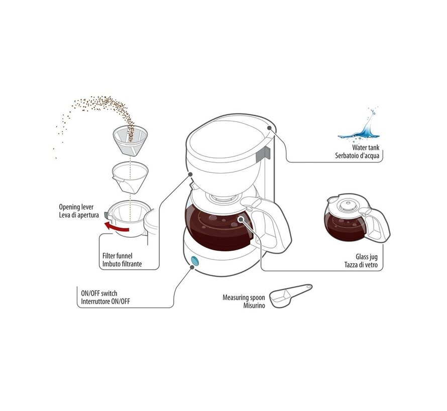 Koffiezetter Liberica – 12V / 24V – Koffiezetapparaat voor Vrachtwagen
