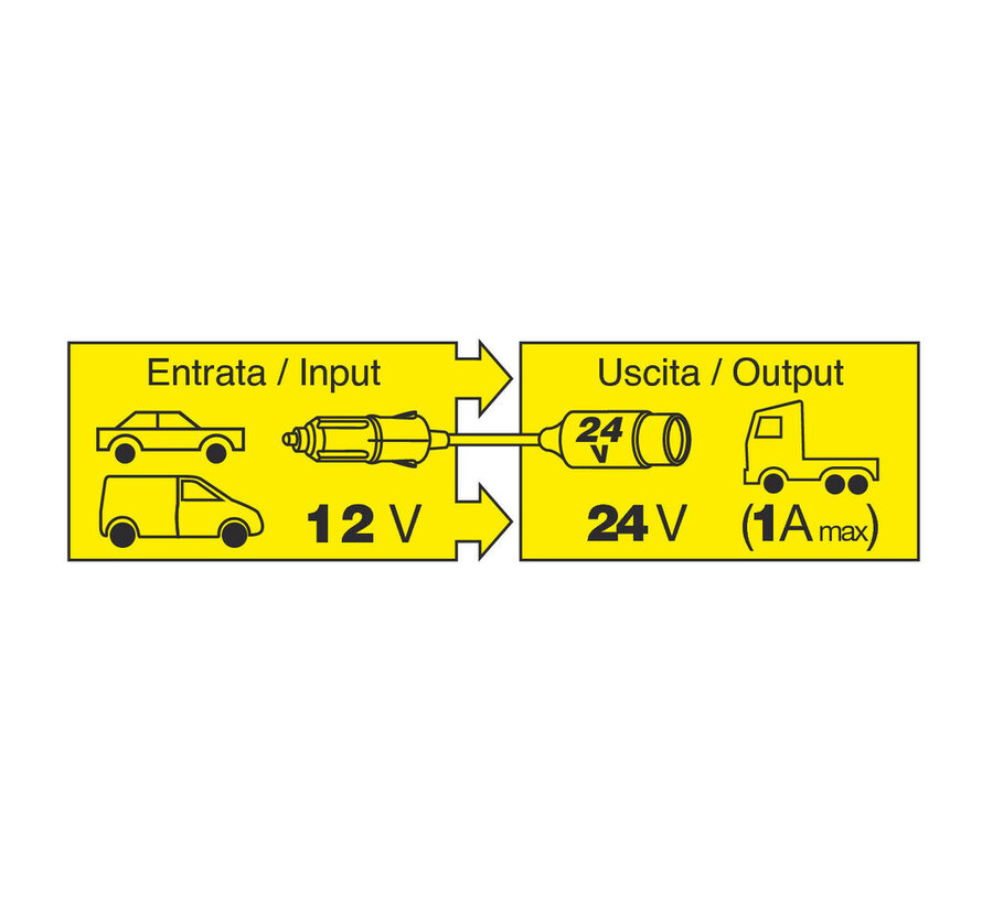 Invertrer 12V- 24V - cigarette plug