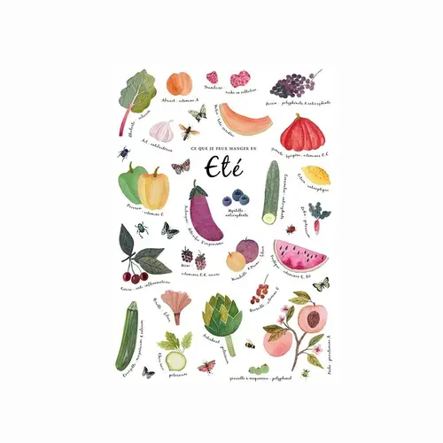 Sonia Cavallini Art Print Fruits & Légumes Été