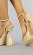 Retro Nude Plateau Sandaletten met Peeptoe  en Zandloper Hak