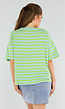 Groen en Blauw Gestreepte Oversized Top met Ronde Hals