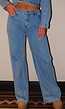 Redial Jeans  Lichtblauwe Stretch Wide Leg Jeans