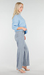 Lichtblauwe High Waist Wide Leg Jeans met Rafelige Onderkant