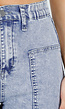 Lichtblauwe Denim Petite Wide Leg Jeans met Hoge Taille en Patch Details