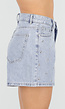Lichtblauwe Denim Shorts met Studs en High Waist