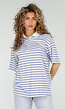 Wit Blauwe Gestreepte Polo Top met Kraag en Korte Mouwen