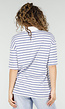 Wit Blauwe Gestreepte Polo Top met Kraag en Korte Mouwen