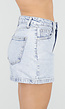 Lichtblauwe Denim Shorts met Stretch, Hoge Taille en Korte Lengte