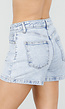 Lichtblauwe Denim Shorts met Stretch, Hoge Taille en Korte Lengte