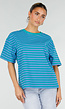 Blauw Groene Gestreepte T-shirt met Ronde Hals en Korte Mouwen