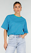 Blauw Groene Gestreepte T-shirt met Ronde Hals en Korte Mouwen