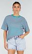 Roze Turquoise Gestreept T-shirt met Korte Mouwen en Ronde Hals