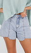 Lichtblauwe Denim Shorts met Zilverkleurige Studs