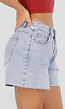 Lichtblauwe Denim Shorts met Gerafelde Zoom en Rechte Pasvorm