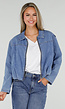 Lichtblauw Denim Jasje met Ritssluiting