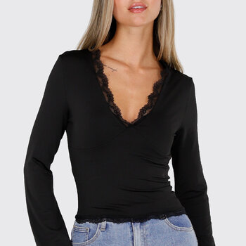 Tops