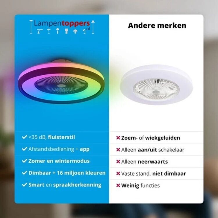 Plafondventilator Smart LumiFan Zwart Ø 59cm Lichtkleur Instelbaar & Remote