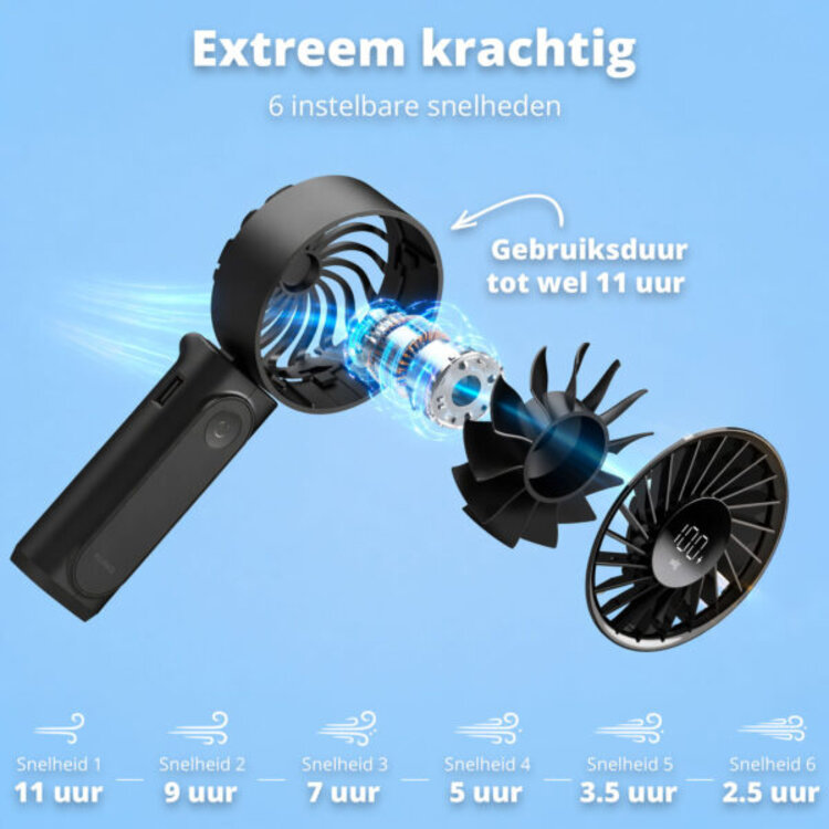 Handventilator - Draagbare Ventilator - Mini Fan Oplaadbaar - Kleine Portable Ventilator met USB - Draadloze Tafelventilator