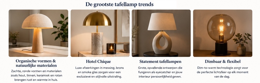 Voorbeeld van verschillende lichtlagen in een woonkamer