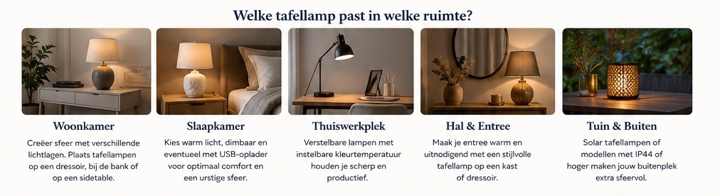 Keuzehulp voor het kopen van een tafellamp