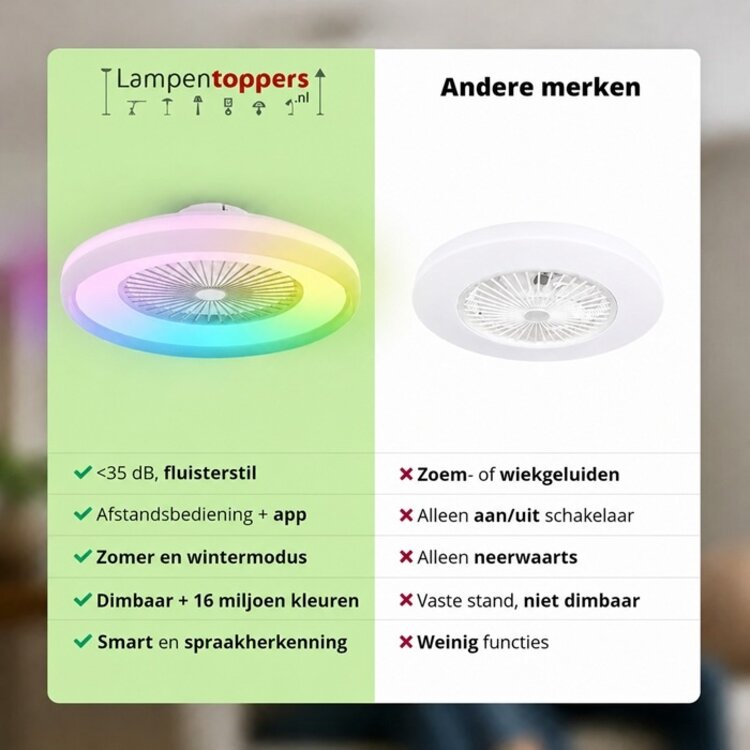 Freelight Plafondventilator Ventola Wit Ø 60cm incl. Remote & App