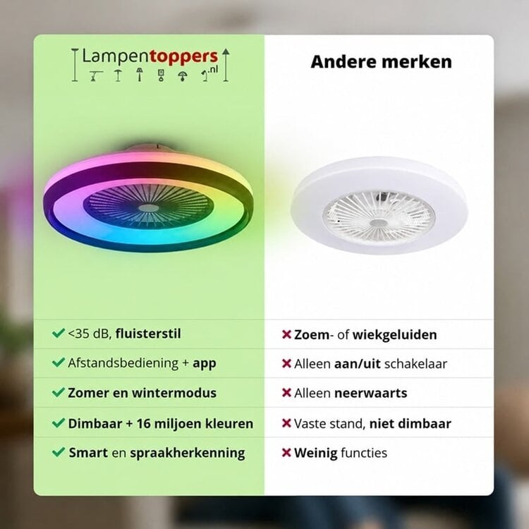 Freelight Plafondventilator Ventola Zwart Ø 60cm incl. Remote & App