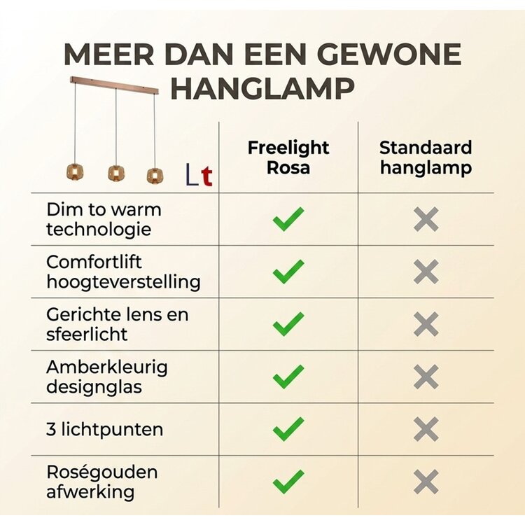 Freelight Hanglamp Rosa Rose-Goud - Amber Dim to Warm incl. Comfortlift L 100 cm