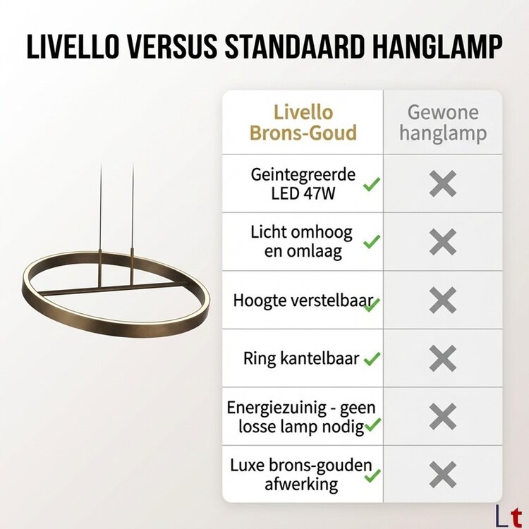 Freelight Hanglamp Livello Brons-Goud Led 47 Watt Ø 60cm