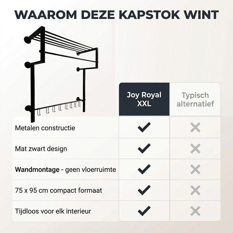 Kapstok Joy Royal XXL Mat Zwart 8 Haken 95 x 75cm